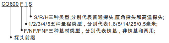 HTechMT CO600F2S 涂层测厚仪详情图1