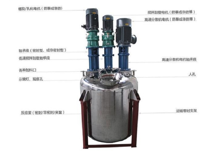 沐轩 FYF-3.5 釜用组合式分散搅拌机 详情图1
