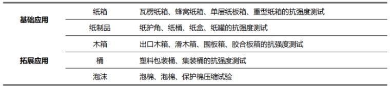 一诺 YN-KY200 电脑压缩强度测定仪详情图1