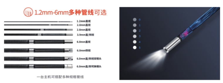 中科普锐 SE095 工业内窥镜详情图1