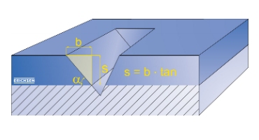 仪力信 455 漆膜检测仪详情图1