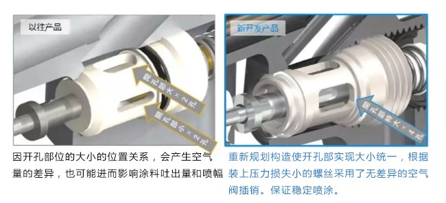 阿耐思特岩田 WIDER1-10E2P 手动喷枪详情图6
