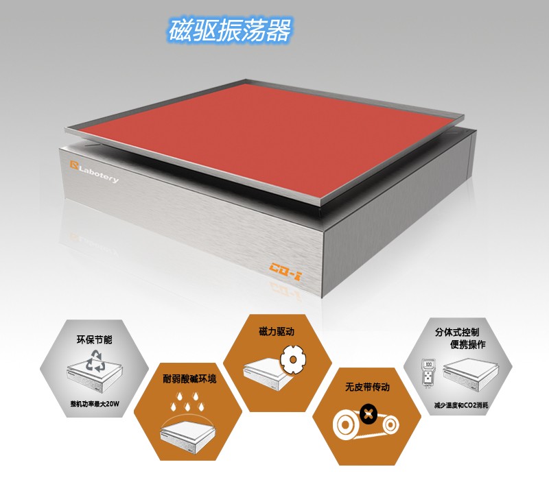 CQ-Ⅰ磁驱振荡器图片